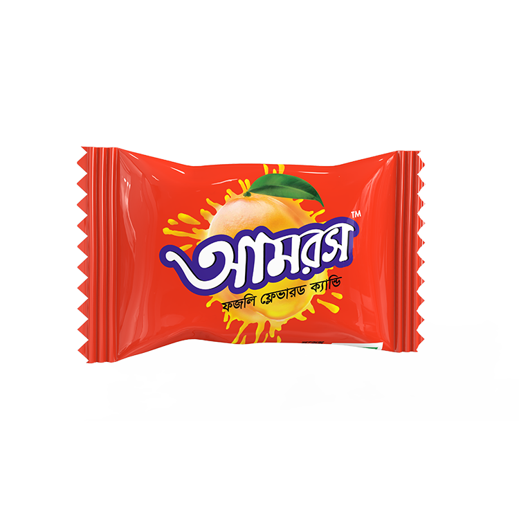 Aamros Candy
